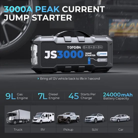 Заводская поставка Topdon Js3000 3000A 24000 мАч 12 В мульти